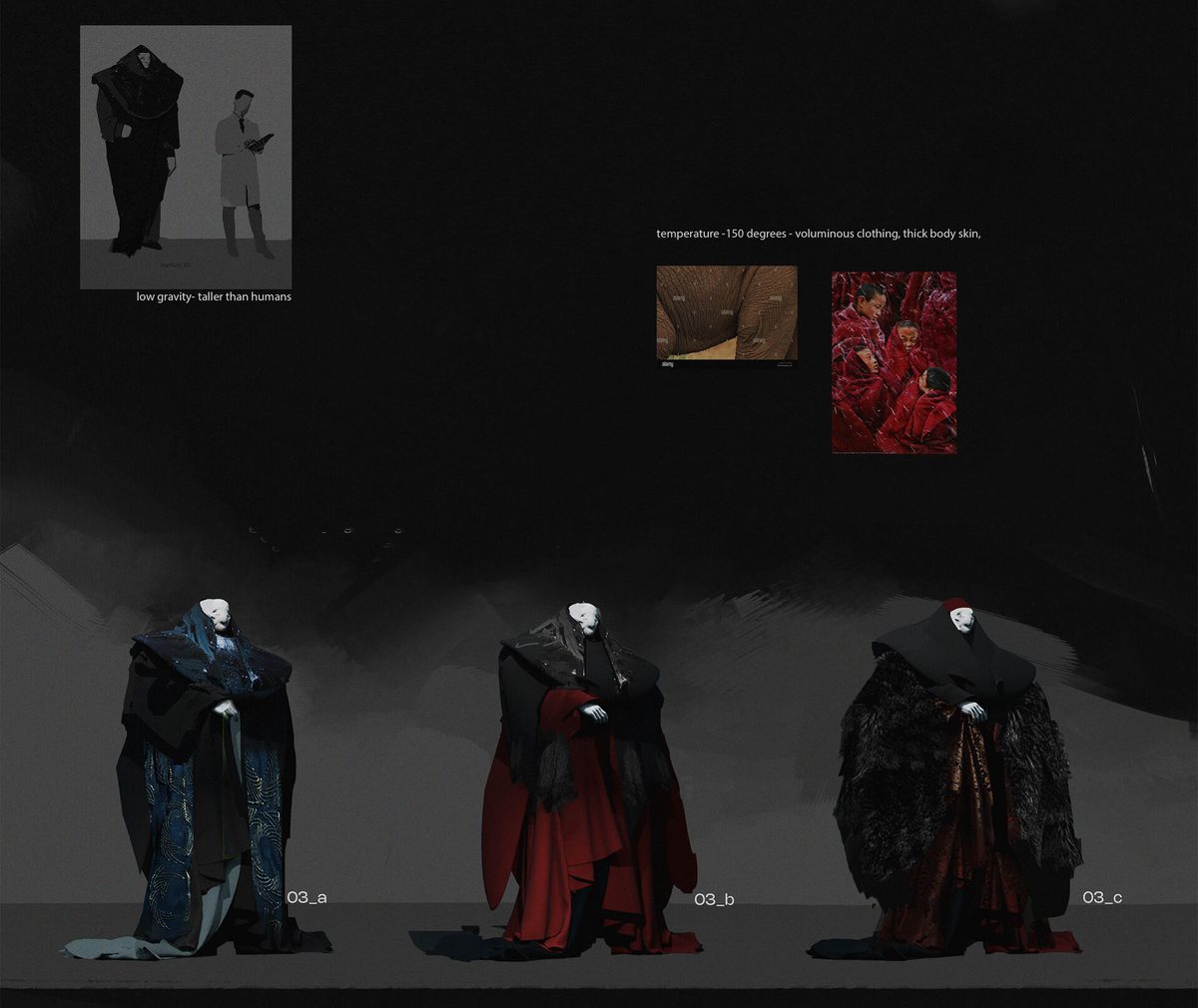 Character design explorations version 2 - variation A